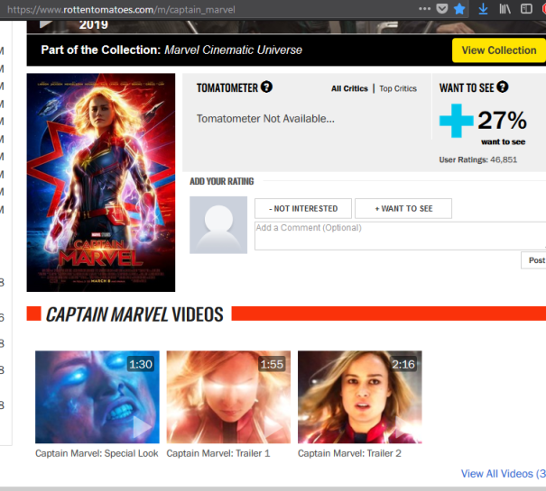 Captain Marvel 2019 27% Rotten Tomatoes